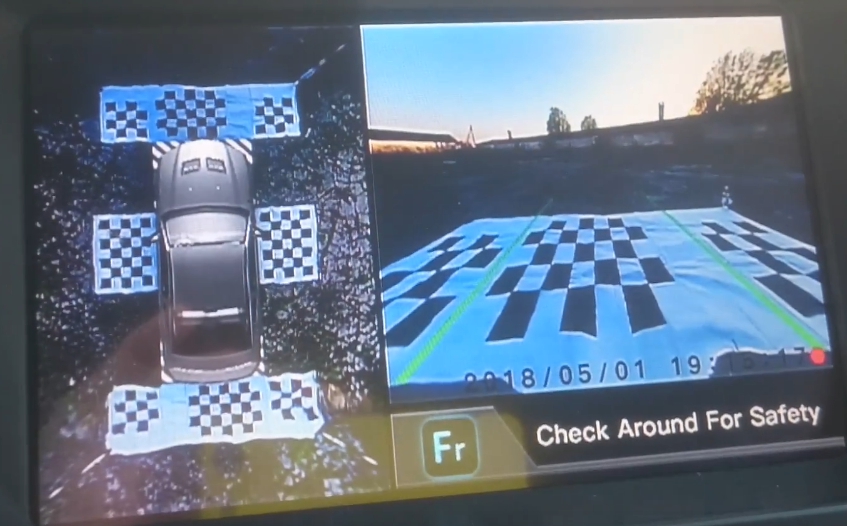 Доступные режимы работы системы кругового обзора 3D CAN BIRDVIEW 360