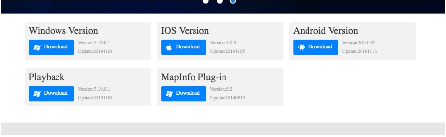 Система кругового обзора и онлайн мониторинг за транспортом